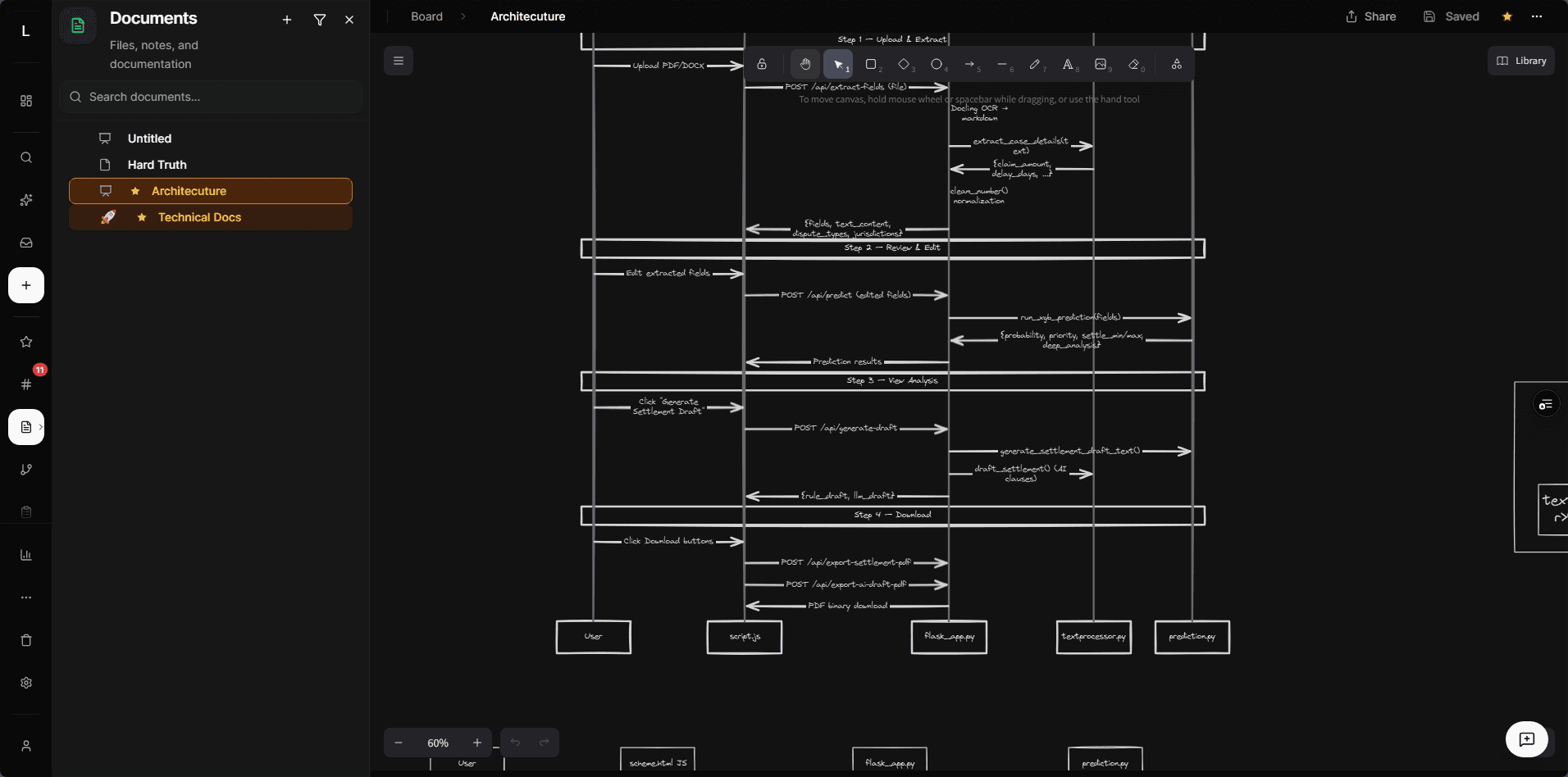 Infinite Canvas Whiteboard