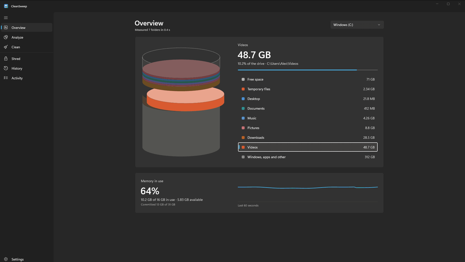 CleanSweep overview: the drive shown as a 3D stack with Videos pulled out