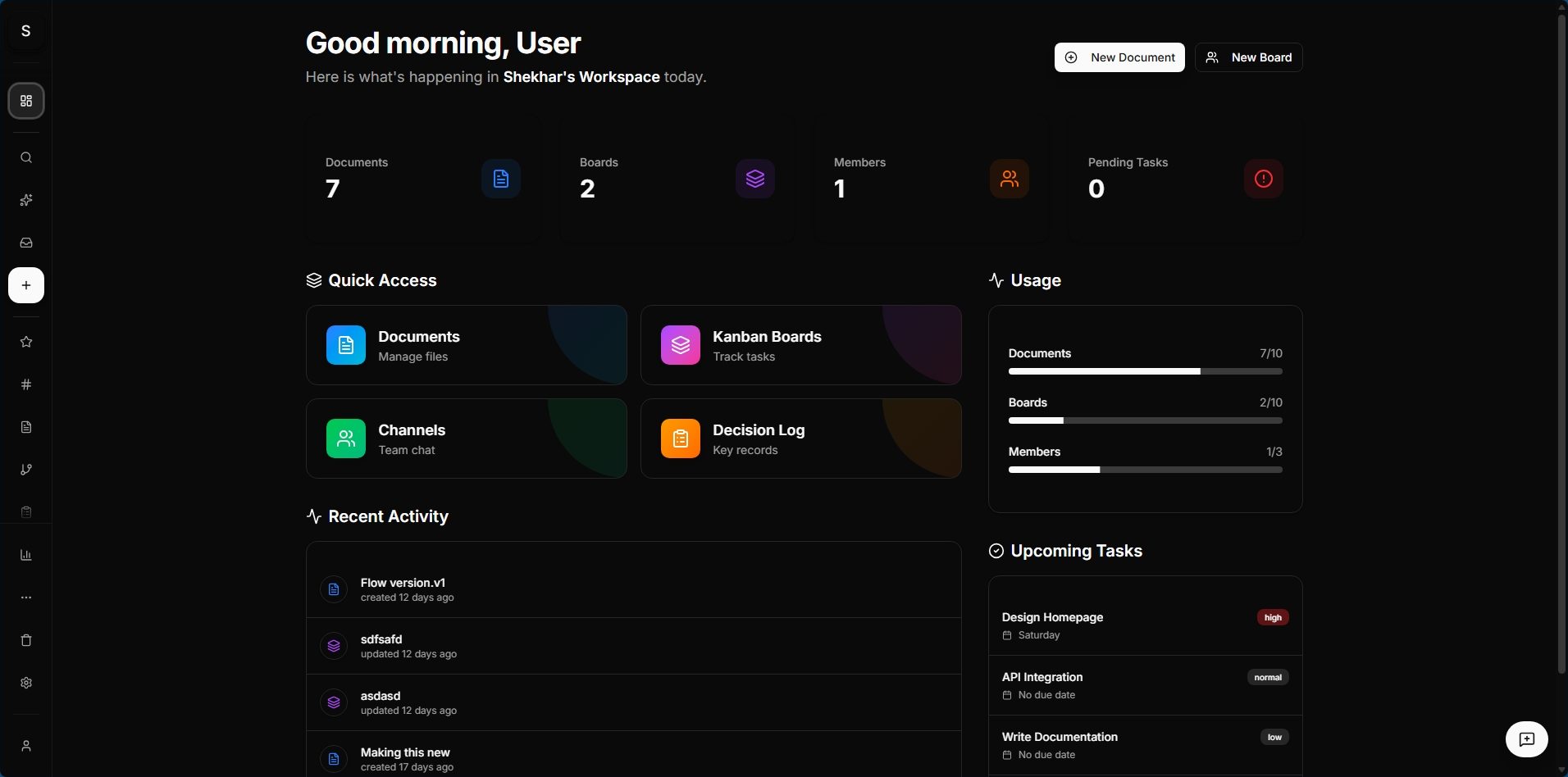 Unified Dashboard